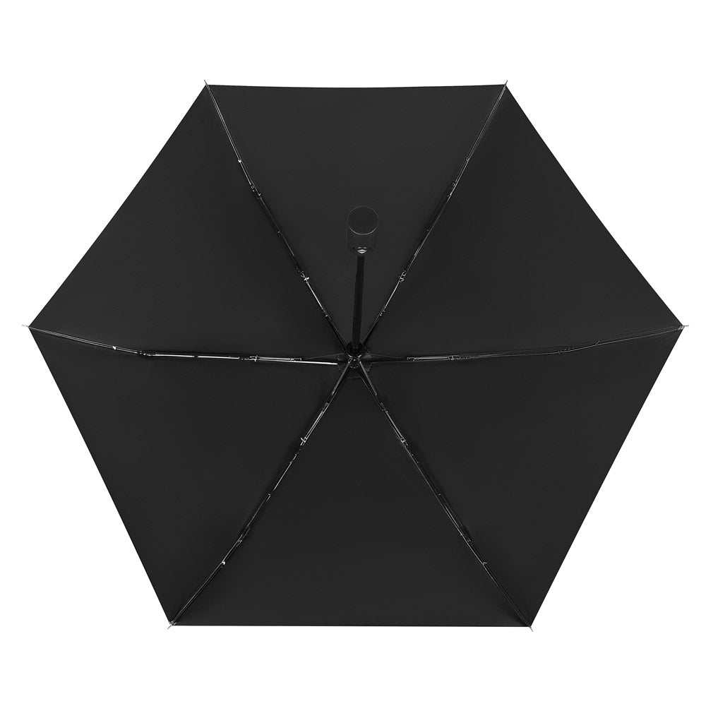 Parapluie compact